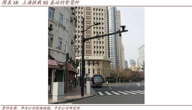 新基建风口下，智能灯杆开启万亿市场