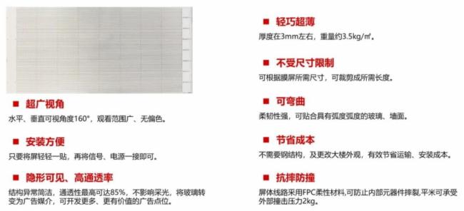 美亚迪LED透明屏之贴膜屏闪亮上市