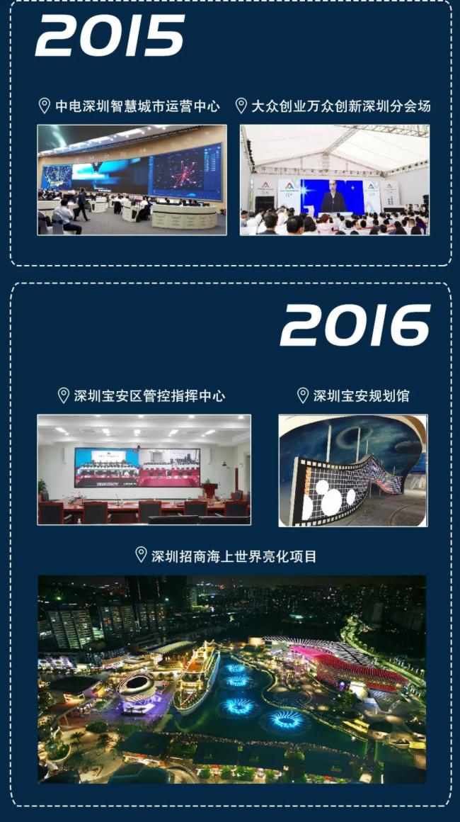 致敬深圳特区40年!洲明光影带您重温“深圳奇迹”