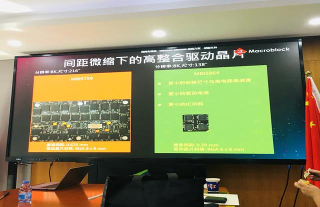 蓝普视讯国际部参加聚积科技在线研讨会