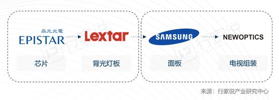 售价49999元！小米电视82寸MiniLED电视正式发布