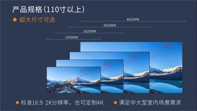 联诚发 | 聚势·谋远2020秋季新品发布会圆满成功