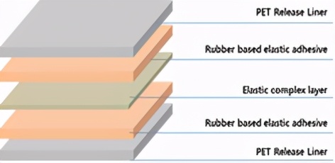 韩国展团强势亮相2020深圳国际全触与显示展，“高、精、新”材料设备先睹为快