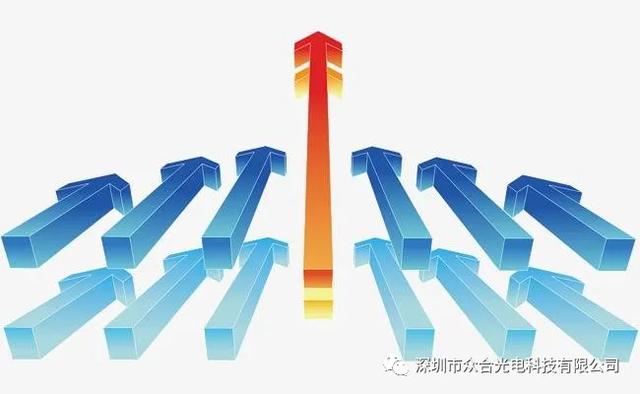 LED显示屏在户外环境下安装要注意的问题