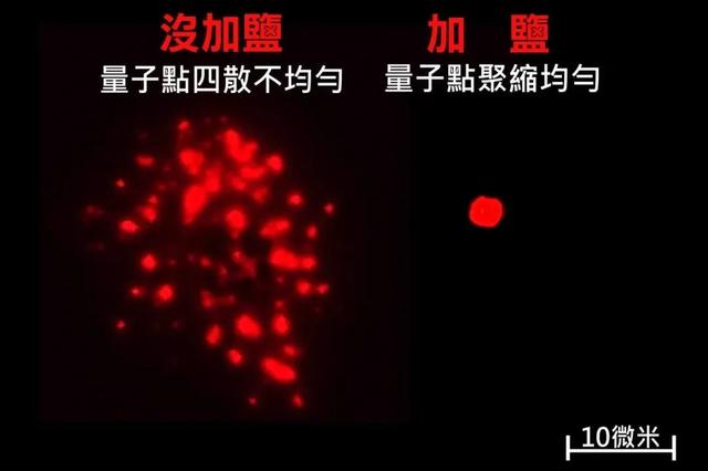 这两大新技术，将再次改变LED