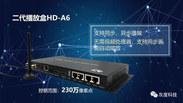 灰度科技 ISLE 2020深圳国际LED展览会圆满落幕