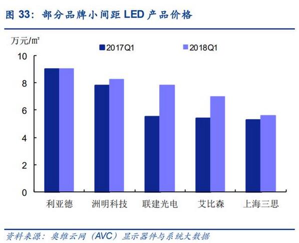 电子显示行业深度报告：MiniLED迎来落地，背光市场大展宏图