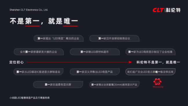 韩磊老师助力科伦特扬帆出海，乘风破浪