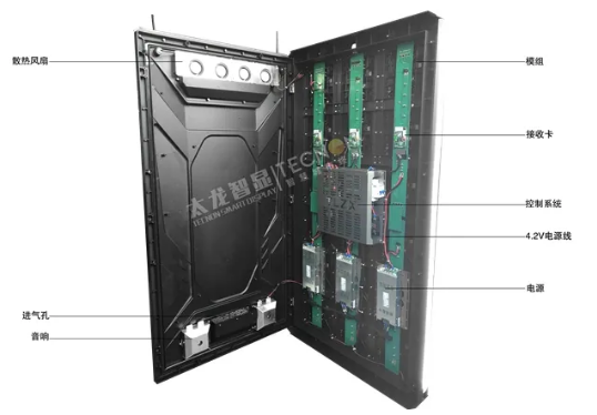 LED灯杆屏内置 IP广播的重要性