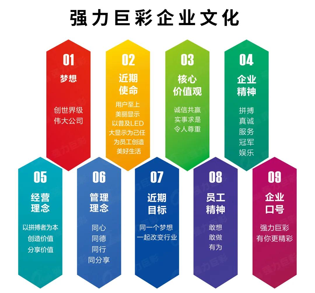 共享品牌盛事！强力巨彩百人观赛团的“乒搏之旅”