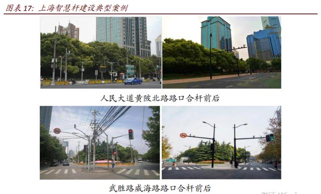 新基建风口下，智能灯杆开启万亿市场