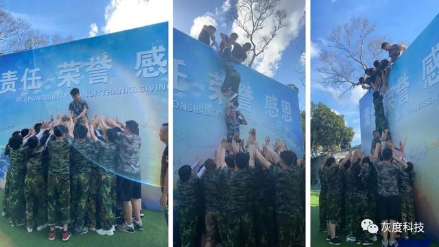 灰度科技2020年销售体系年中总结会议及团建活动顺利举行