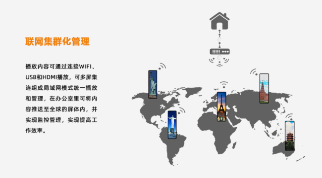 美亚迪LED智慧镜子屏，“屏”身材，享世界