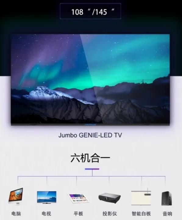 上半年新品盘点！看看今年LED一体机的新风向！