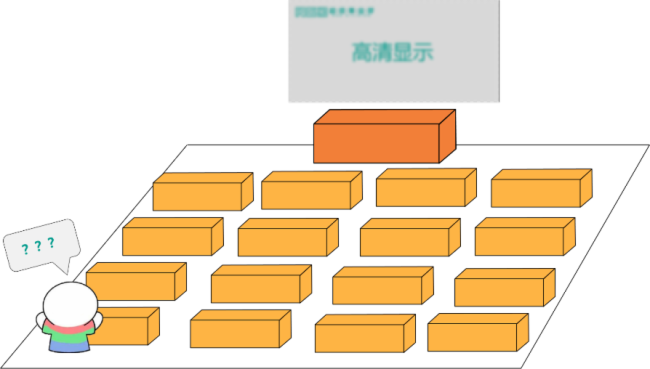 LED教育一体机，我还有机会吗？