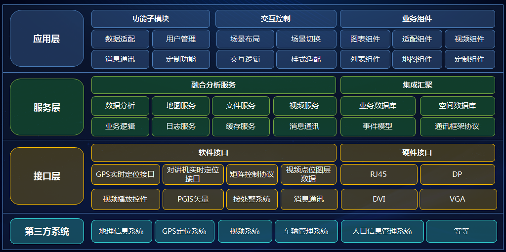 洲明科技预计上半年盈利超6000万，Mini布局迈上新台阶