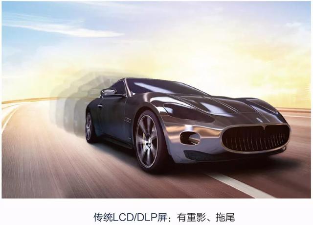 强力巨彩会议显示流行新风尚，快来看看