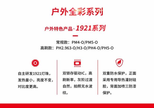 GKGD•显示屏大家庭 | 初心不忘，重装再出发！
