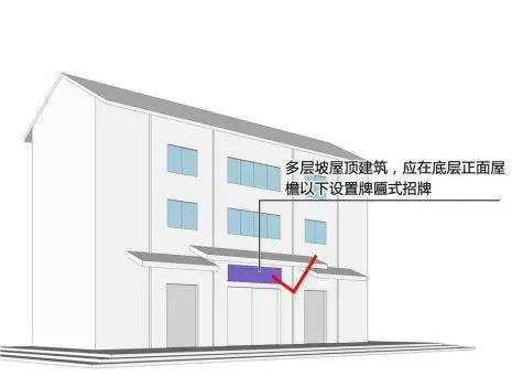 LED屏企注意：多地正式出台户外广告设置规范又来了！