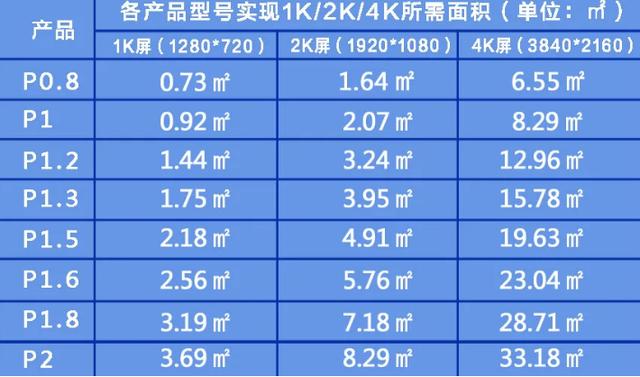 既要形象美又要创意美 这样酷炫的展厅其实......