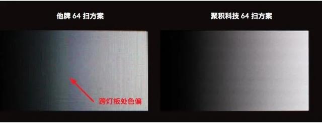 直击深圳ISLE 2020最新微显示产品
