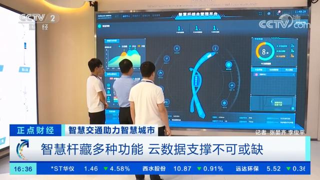 5G智慧杆赋能智慧交通，洲明再获央视点赞！