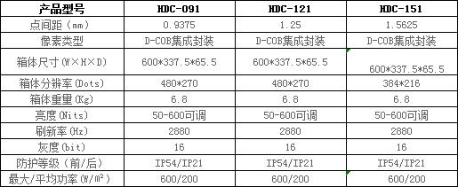 疫情袭来,食品安全怎么追溯？大数据监控至关重要