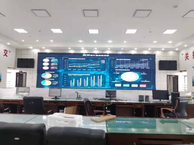 彩易达能源领域深耕不辍，促进能源行业格局演变新形势！