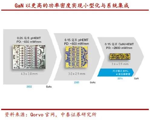 第三代半导体将写入十四五规划，洲明引领Mini LED技术创新与产业化