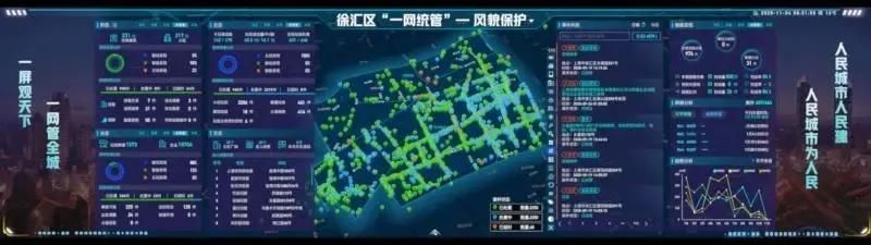 洲明小间距大屏,助力开启上海智慧城市“一网统管”3.0时代! 洲明小间距大屏,助力开启上海智慧城市“一网统管”3.0时代!