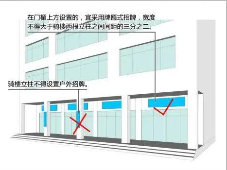 LED屏企注意：多地正式出台户外广告设置规范又来了！
