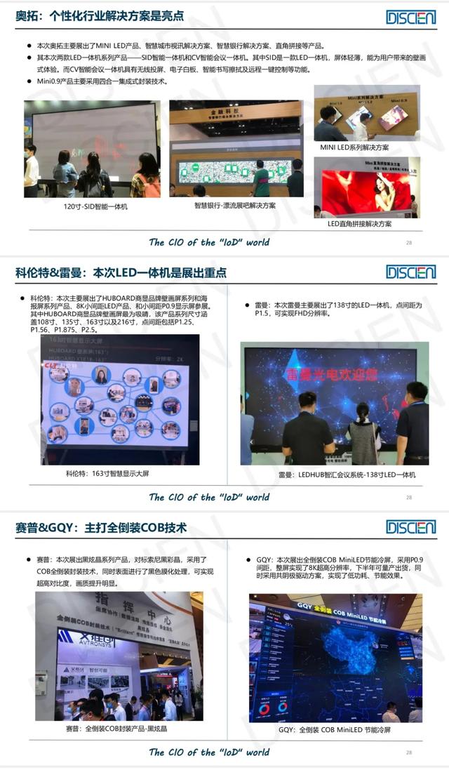 多图慎点：InfoComm亮点全解析