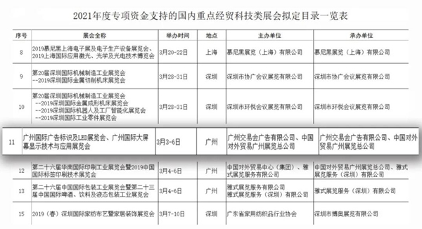 好消息：参加ISLE的深圳企业有机会获得政府补贴