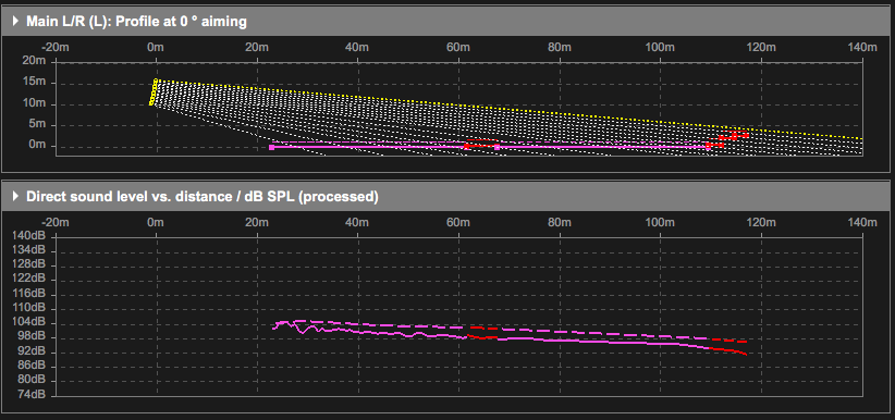 2020中国好声音巅峰之夜,数万人的致敬狂欢夜! 2020中国好声音巅峰之夜,数万人的致敬狂欢夜!