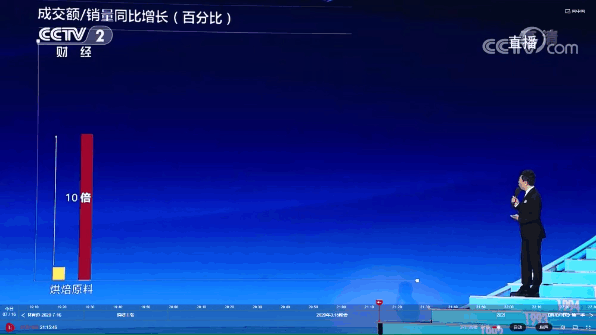 央视315晚会现场主屏选用AET,实力见证品质 央视315晚会现场主屏选用AET,实力见证品质