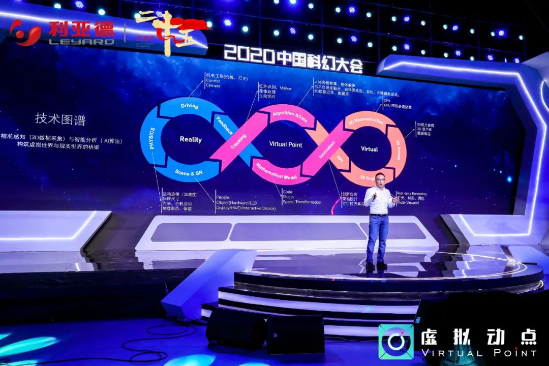 北京科幻之夜 | 虚拟动点打造科幻视觉盛宴，剑指中国科幻界“黄金时代”