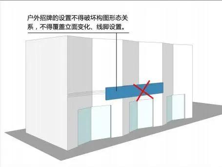 LED屏企注意：多地正式出台户外广告设置规范又来了！