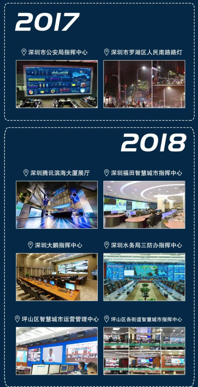致敬深圳特区40年!洲明光影带您重温“深圳奇迹”