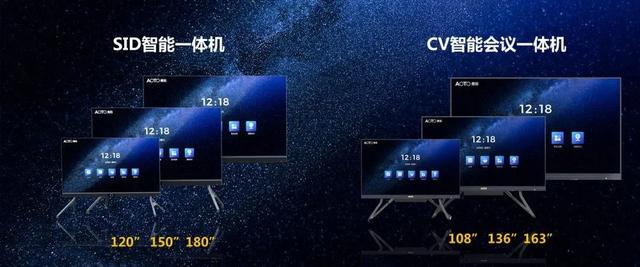 商显市场 | 带你细数哪些玩家入局会议一体机