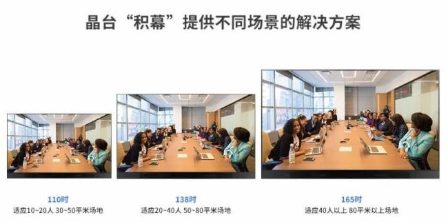 看晶台“积幕”如何助力会议迈入超清大屏时代