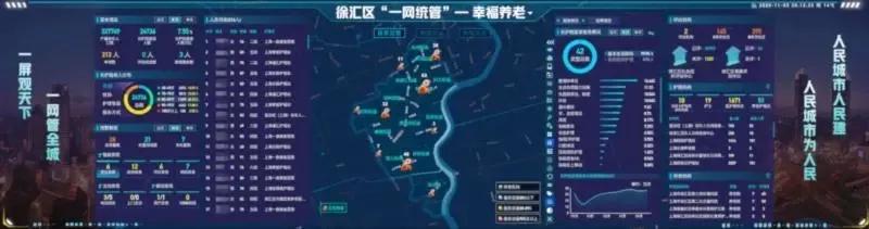 洲明小间距大屏,助力开启上海智慧城市“一网统管”3.0时代! 洲明小间距大屏,助力开启上海智慧城市“一网统管”3.0时代!