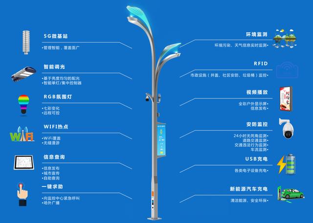 洲明携智慧城市解决方案等创新成果亮相2020宝博会