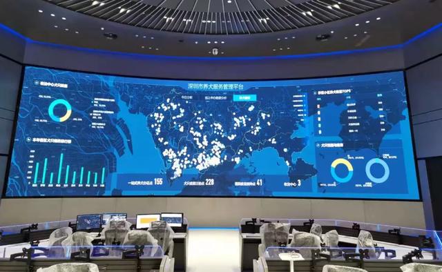洲明大屏力助深圳智慧城管建设取得新突破！
