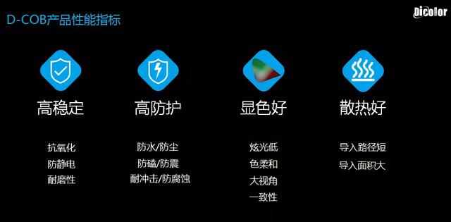 重磅喜讯！！深德彩成功竞得光明区新型产业用地