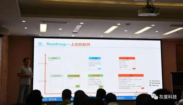 灰度科技2020年销售体系年中总结会议及团建活动顺利举行
