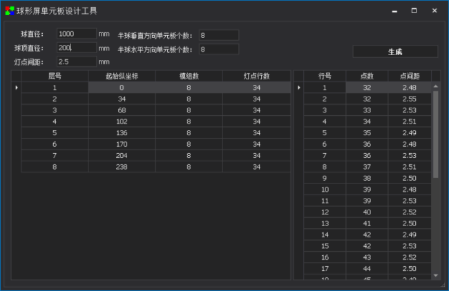 凯视达LED球形屏三大解决方案！
