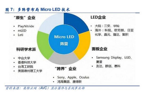 电子显示行业深度报告：MiniLED迎来落地，背光市场大展宏图