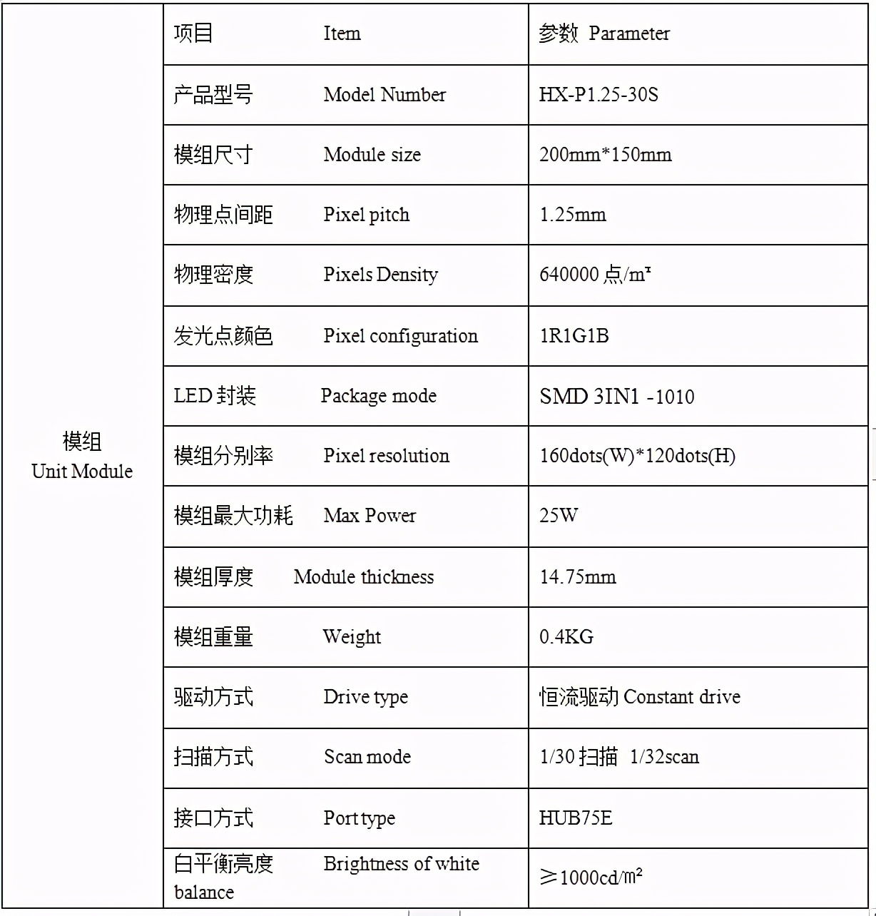 智语光电丨P1.25 表贴三合一