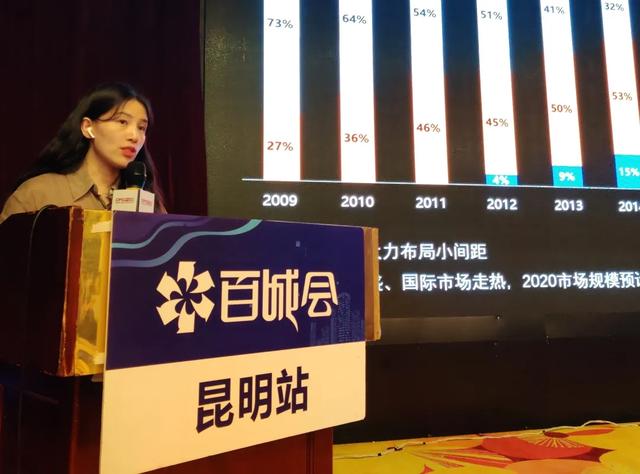 【百城会·昆明站】D-COB技术走进春城昆明