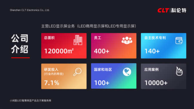 韩磊老师助力科伦特扬帆出海，乘风破浪